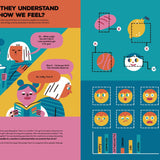 Hello, Robot! – Day-to-day life with Artificial Intelligence