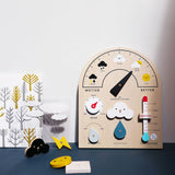 Moon Picnic - My Weather Station